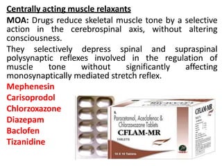 Centrally acting muscle relaxants
MOA: Drugs reduce skeletal muscle tone by a selective
action in the cerebrospinal axis, without altering
consciousness.
They selectively depress spinal and supraspinal
polysynaptic reflexes involved in the regulation of
muscle tone without significantly affecting
monosynaptically mediated stretch reflex.
Mephenesin
Carisoprodol
Chlorzoxazone
Diazepam
Baclofen
Tizanidine
 