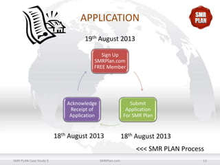 APPLICATION
19th August 2013
Sign Up
SMRPlan.com
FREE Member

Acknowledge
Receipt of
Application

Submit
Application
For SMR Plan

18th August 2013

18th August 2013
<<< SMR PLAN Process

SMR PLAN Case Study 3

SMRPlan.com

13

 