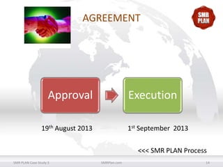 AGREEMENT

Approval

Execution

19th August 2013

1st September 2013
<<< SMR PLAN Process

SMR PLAN Case Study 3

SMRPlan.com

14

 