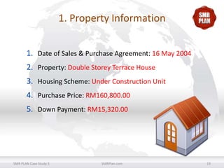 1. Property Information
1. Date of Sales & Purchase Agreement: 16 May 2004
2. Property: Double Storey Terrace House
3. Housing Scheme: Under Construction Unit
4. Purchase Price: RM160,800.00
5. Down Payment: RM15,320.00

SMR PLAN Case Study 3

SMRPlan.com

19

 
