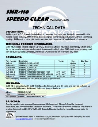 SMR-110
SPEEDO CLEAR (National Rule)
                                TECHNICAL DATA
DESCRIPTION:
SMR-110, 4.2 V.O.C. Speedo Mobile Repair clearcoat has been specifically formulated for the
mobile repair industry. SMR-110 has been designed to increase productivity without sacrificing
quality. SMR-110 is a 2K acrylic urethane clear with superior UV and chemical resistance.

TECHNICAL PRODUCT INFORMATION:
SMR-110, Speedo Mobile Repair 4.2 V.O.C. clearcoat utilizes new resin technology which allows
for an extremely fast cure while maintaining an ultra high gloss. SMR-110 is easy to apply and
can be BUFFED in 15 MINUTES, yielding a DOI equal to an overnight dry clear.

PACKAGING:
Part Number Description                                      Temp.                Size        Qty. Case
SMR-110        SPEEDO CLEAR 4.2 VOC                                              Gallon           4
SMR-110-Q      SPEEDO CLEAR 4.2 VOC                                              Quart            6
SMR-150-Q      SPEEDO ACTIVATOR                                                  Quart           12
SMR-150-8      SPEEDO ACTIVATOR                                                   8 oz.          12
SMR-300-Q      SPEEDO THIN SPEED REDUCER FAST              55°F - 65°F           Quart           12
SMR-310-Q      SPEEDO THIN SPEED REDUCER MEDIUM            65°F - 80°F           Quart           12
SMR-320-Q      SPEEDO THIN SPEED REDUCER SLOW               80°F - up            Quart           12
NOTE: Using any other reducer will DECREASE product performance.

MIX RATIO:
SMR-110 is activated with SMR-150 (Speedo Activator) at a 4:1 ratio and can be reduced up
to 5% with SMR-300 / SMR-310 / SMR-320 Speedo Reducers.
4 Parts       SPEEDO CLEAR
1 Part        SPEEDO ACTIVATOR
5% Optional   SPEEDO THIN SPEED REDUCER

BASECOAT:
Can be applied over any urethane compatible basecoat. Please follow the basecoat
manufacture’s recommended clearcoat dry times. To increase Basecoat adhesion to substrate
and/or clearcoat, add 5-10% SMR-600 Speedo Base Activator to mixed basecoat prior to
application.

           SpeedoKote LLC ■ 5701 N. Webster St. ■ Dayton, Ohio 45414 ■ (937) 280-0091 ■ Fax (937) 280-0092
           www.speedokote.com ■ e-mail: sales@speedokote.com
 