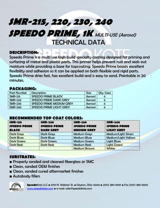 SMR-215, 220, 230, 240
SPEEDO PRIME, 1K MULTI-USE (Aerosol)
                                 TECHNICAL DATA
DESCRIPTION:
Speedo Prime is a multi use high build specialty coating designed for priming and
surfacing of metal and plastic parts. This primer helps prevent rust and seals out
moisture while providing a base for topcoating. Speedo Prime boasts excellent
flexibility and adhesion so it can be applied on both flexible and rigid parts.
Speedo Prime dries fast, has excellent build and is easy to sand. Paintable in 20
minutes.
PACKAGING:
Part Number      Description                                Size    Qty. Case
SMR-215          SPEEDO PRIME BLACK                         Aerosol     6
SMR-220          SPEEDO PRIME DARK GREY                     Aerosol     6
SMR-230          SPEEDO PRIME MEDIUM GREY                   Aerosol     6
SMR-240          SPEEDO PRIME LIGHT GREY                    Aerosol     6


RECOMMENDED TOP COAT COLORS:
SMR-215                 SMR-220                   SMR-230                   SMR-240
SPEEDO PRIME            SPEEDO PRIME              SPEEDO PRIME              SPEEDO PRIME
BLACK                   DARK GREY                 MEDIUM GREY               LIGHT GREY
Dark Greys              Dark Greys                Medium Greys              Medium/Light Silvers
Dark Blues              Dark Blues                Medium Blues              Medium/Light Yellows
Dark Greens             Dark Greens               Medium Greens             Light Blues
Dark Reds               Dark Reds                 Medium Reds               Light Greens
                                                  Medium Browns             Whites

SUBSTRATES:
■ Properly sanded and cleaned fiberglass or SMC
■ Clean, sanded OEM finishes
■ Clean, sanded cured aftermarket finishes
■ Autobody fillers
              SpeedoKote LLC ■ 5701 N. Webster St. ■ Dayton, Ohio 45414 ■ (937) 280-0091 ■ Fax (937) 280-0092
              www.speedokote.com ■ e-mail: sales@speedokote.com
 