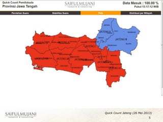 Quick Count Jateng (26 Mei 2013)
5
 