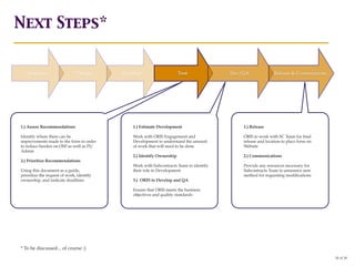 Next Steps*


   Analysis                    Design      Develop                      Test             Dev/QA              Release & Communicate




1.) Assess Recommendations                     1.) Estimate Development                      1.) Release

Identify where there can be                    Work with ORIS Engagement and                 ORIS to work with SC Team for final
improvements made to the form in order         Development to understand the amount          release and location to place form on
to reduce burden on OSP as well as PI/         of work that will need to be done             Website
Admin
                                               2.) Identify Ownership                        2.) Communications
2.) Prioritize Recommendations
                                               Work with Subcontracts Team to identify       Provide any resources necessary for
Using this document as a guide,                their role in Development                     Subcontracts Team to announce new
prioritize the request of work, identify                                                     method for requesting modifications
ownership, and indicate deadlines              3.) ORIS to Develop and QA

                                               Ensure that ORIS meets the business
                                               objectives and quality standards




* To be discussed... of course :)
                                                                                                                                     18 of 18
 