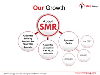 SMR Group Corporate Profile | PPTX