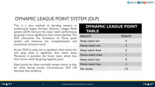 DYNAMIC LEAGUE POINT SYSTEM (DLP)
This is a new method of deciding winners in
professional league formats. Dynamic League Point
system (DLP) honours the away match performance
by giving it more significance than home matches. The
DLP overcomes the limitations of Three point
system and enhances the competitiveness and
excitement of every match.
As per DLP, an away win is significant than home win
and away draw is significant than home draw.
Moreover, it punishes the home team, which loss
their home match by giving negative point.
Equal points for draw normally tempts teams to play
for draw during certain circumstances. DLP will
decrease that tendency.
DYNAMIC LEAGUE POINT
TABLE
RESULTS POINTS
Away match win 4
Home match win 3
Away match draw 2
Home match draw 1
Away match loss 0
Home match loss -1
No results 1.5
DYNAMIC LEAGUE POINT SYSTEM (C) SMRI 2019
5
 