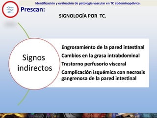 Prescan:
SIGNOLOGÍA POR TC.
Identificación y evaluación de patología vascular en TC abdominopélvica.
Signos
indirectos
 