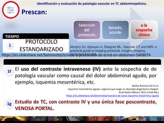 1
Prescan:
TIEMPO
PROTOCOLO
ESTANDARIZADO
A MRECORDAR
El uso del contraste intravenoso (IV) ante la sospecha de de
patolog...