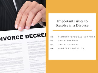 Important Issues to
Resolve in a Divorce
0 1
0 2
0 3
0 4
A L I M O N Y / S P O U S A L S U P P O R T
C H I L D S U P P O R T
C H I L D C U S T O D Y
P R O P E R T Y D I V I S I O N
 