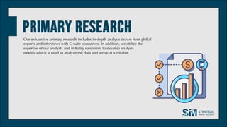 Our exhaustive primary research includes in-depth analysis drawn from global
experts and interviews with C-suite executives. In addition, we utilize the
expertise of our analysts and industry specialists to develop analysis
models.which is used to analyze the data and arrive at a reliable.
 