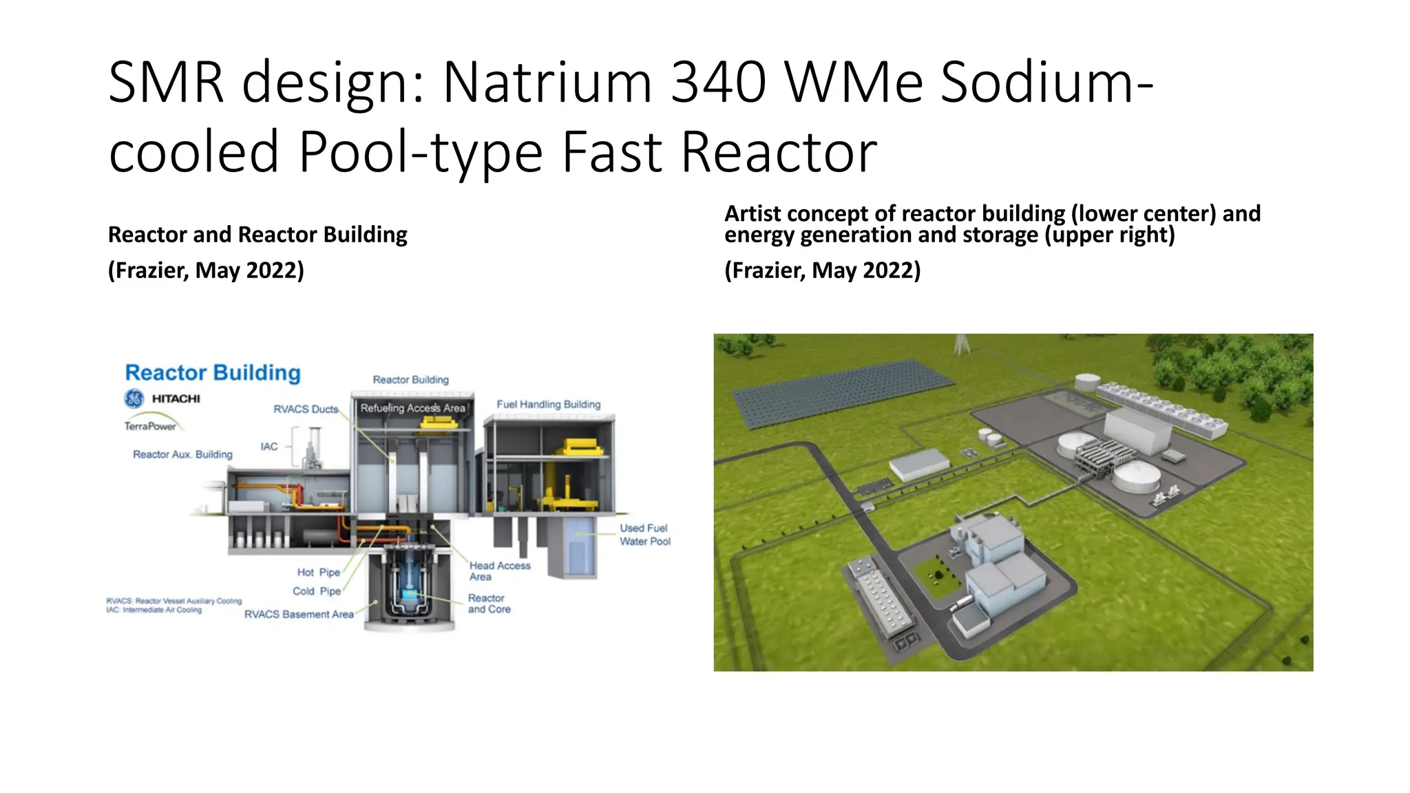 Reactor Building
HITACHI
~ ~
RVACS Ducts
RVACS _ _ ,.._, 11)'0-ng
tAC ,_,_, 11 MCOOl,ng RVACS Base~nl Area
R actor Bu1
ld1ng
Reactor
and Core
Used Fuel
W;iter Pool
SMR design: Natrium 340 WMe Sodium-
cooled Pool-type Fast Reactor
Artist concept of reactor building (lower center) and
Reactor and Reactor Building energy generation and storage (upper right)
(Frazier, May 2022) (Frazier, May 2022)
 