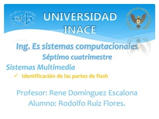 Ing. Es sistemas computacionales
          Séptimo cuatrimestre
Sistemas Multimedia
   Identificación de las partes de flash


   Profesor: Rene Domínguez Escalona
      Alumno: Rodolfo Ruíz Flores.
 