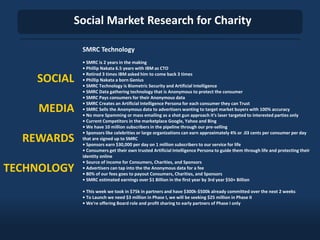 Social Market Rewards Technology