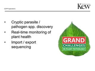 Single-molecule real-time (SMRT) Nanopore sequencing for Plant ...