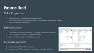 Business Model
Value Proposition
1) Allow companies to upload data or make requests
2) Run through privacy rights, normalize data and make sure the legality of the deal
3) B2B marketplace model for data
Revenue Model
1) Make money on each transaction, 8-12% (tiered commission structure)
2) Sales are typically anywhere from $3,000-50,000+
3) Costs are website, lawyers, marketing and sales
Customer Segments
1) Data scientists, AI and ML developers
2) Managers and C-level executives of companies looking to get ahead
 