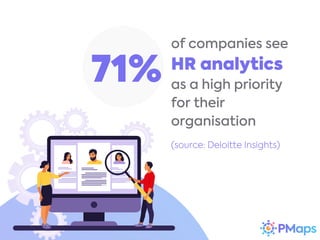 of companies see
HR analytics
as a high priority
for their
organisation
71%
(source: Deloitte Insights)
 