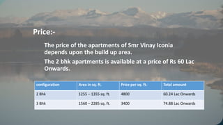 Smr vinay iconia Sri maruthi nagar Hyderabad | PPTX