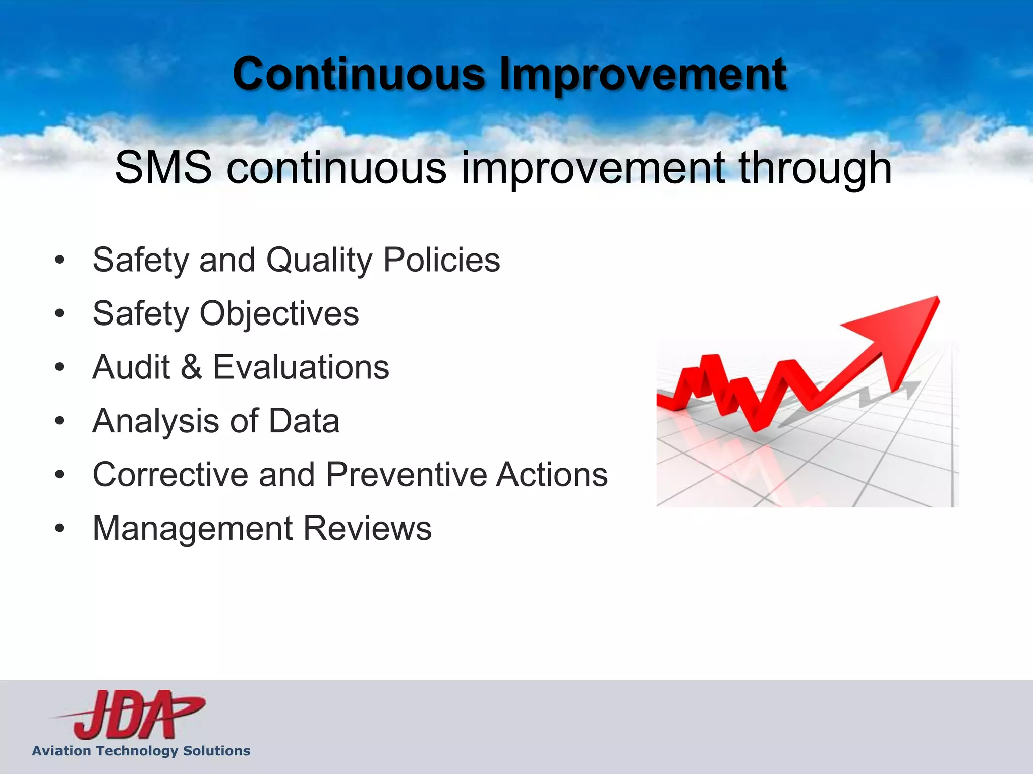 Continuous Improvement

          SMS continuous improvement through
  • Safety and Quality Policies
  • Safety Objectives
  • Audit & Evaluations
  • Analysis of Data
  • Corrective and Preventive Actions
  • Management Reviews




Aviation Technology Solutions
 