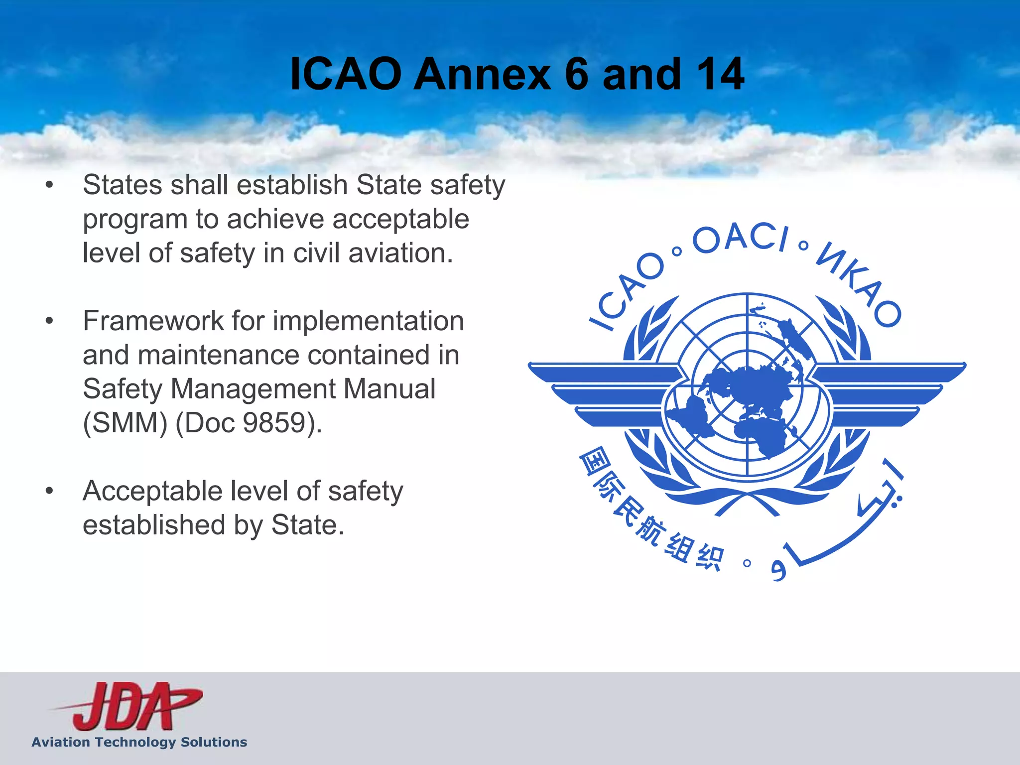 ICAO Annex 6 and 14

 • States shall establish State safety
   program to achieve acceptable
   level of safety in civil aviation.

 • Framework for implementation
   and maintenance contained in
   Safety Management Manual
   (SMM) (Doc 9859).

 • Acceptable level of safety
   established by State.




Aviation Technology Solutions
 