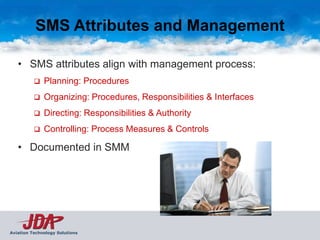 SMS Attributes and Management

   • SMS attributes align with management process:
             Planning: Procedures
             Organizing: Procedures, Responsibilities & Interfaces
             Directing: Responsibilities & Authority
             Controlling: Process Measures & Controls

   • Documented in SMM




Aviation Technology Solutions
 