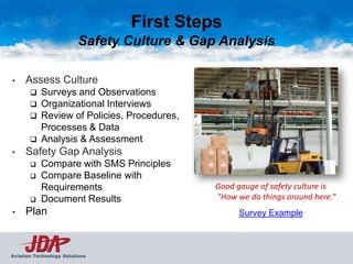 First Steps
                          Safety Culture & Gap Analysis

•    Assess Culture
          Surveys and Observations
          Organizational Interviews
          Review of Policies, Procedures,
           Processes & Data
          Analysis & Assessment
•    Safety Gap Analysis
          Compare with SMS Principles
          Compare Baseline with
           Requirements                       Good gauge of safety culture is
          Document Results                   "How we do things around here.”
•    Plan                                           Survey Example



Aviation Technology Solutions
 