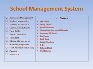 School ERP