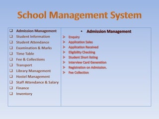 School ERP