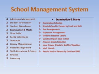 School ERP