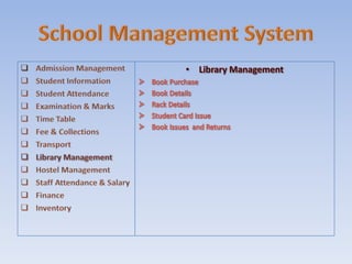 School ERP