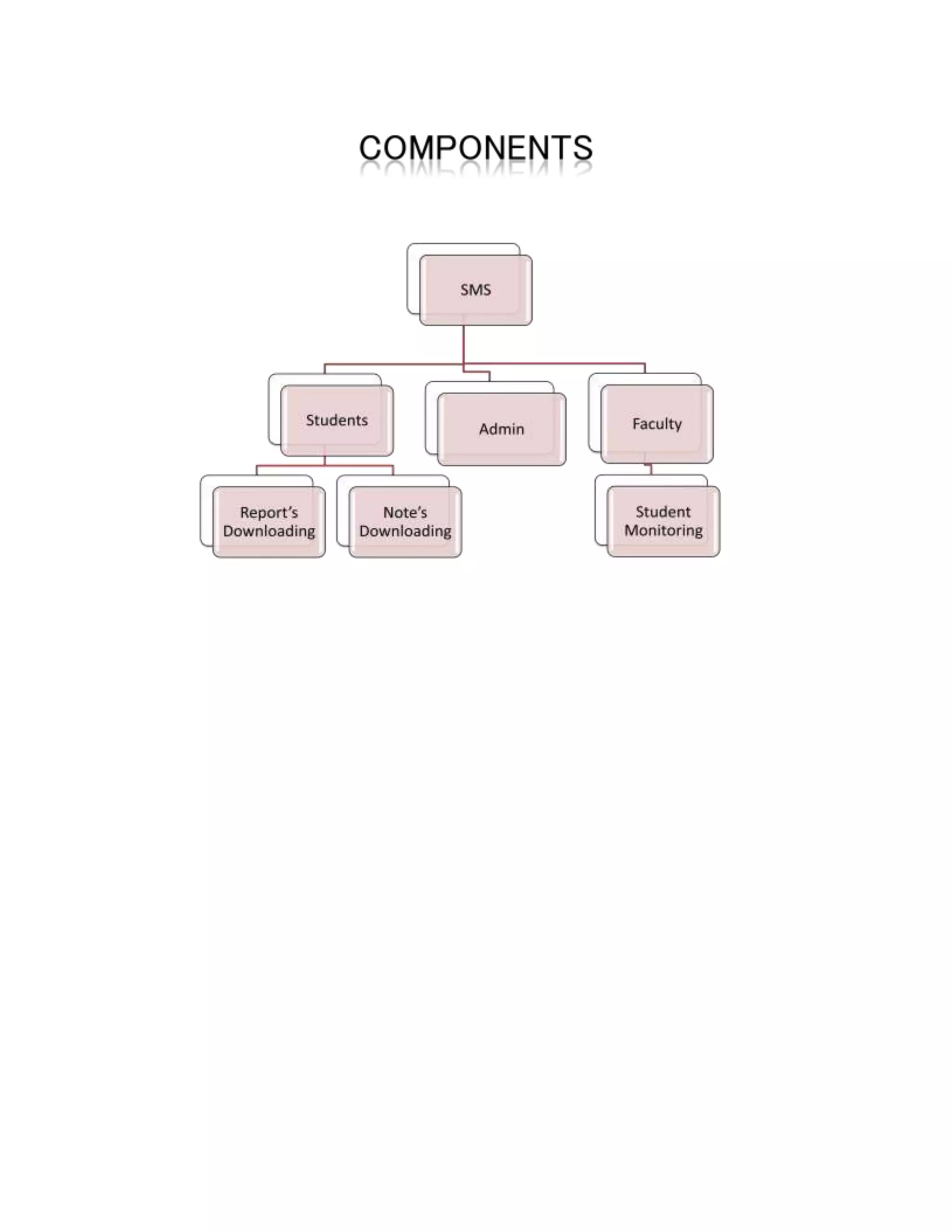 student monitoring system