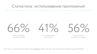 Статистика: использование приложений
41%не устанавливают
приложения
66%проникновение
смартфонов в РФ
56%принципиально
не тратят ни копейки
Источник: аналитическое агентство Deloitte, 2014г. данные: http://www.kommersant.ru/doc/2578553
 