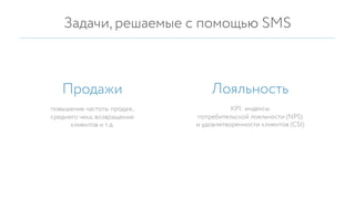 Продажи
повышение частоты продаж,
среднего чека, возвращение
клиентов и т.д.
Лояльность
KPI: индексы
потребительской лояльности (NPS)
и удовлетворенности клиентов (CSI)
Задачи, решаемые с помощью SMS
 