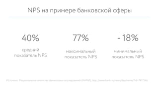 77%
максимальный
показатель NPS
40%
средний
показатель NPS
- 18%
минимальный
показатель NPS
Источник: Национальное агентство финансовых исследований (НАФИ), http://www.banki.ru/news/daytheme/?id=7417546
NPS на примере банковской сферы
 