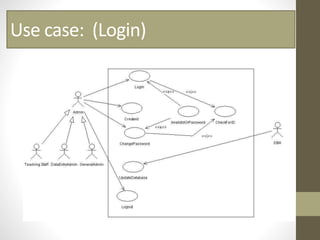 Use case: (Login)
 