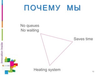 10
Heating system
Saves time
No queues
No waiting
InnovationInside
ПОЧЕМУ МЫ
 