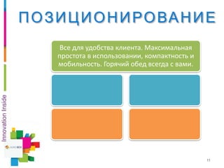 11
InnovationInside
ПОЗИЦИОНИРОВАНИЕ
Все для удобства клиента. Максимальная
простота в использовании, компактность и
мобильность. Горячий обед всегда с вами.
 