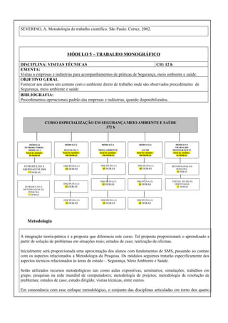 SEVERINO, A. Metodologia do trabalho científico. São Paulo: Cortez, 2002.

MÓDULO 5 – TRABALHO MONOGRÁFICO
DISCIPLINA: VISITAS TÉCNICAS
CH: 12 h
EMENTA:
Visitas a empresas e indústrias para acompanhamentos de práticas de Segurança, meio ambiente e saúde.
OBJETIVO GERAL
Fornecer aos alunos um contato com o ambiente direto de trabalho onde são observados procedimento de
Segurança, meio ambiente e saúde
BIBLIOGRAFIA:
Procedimentos operacionais padrão das empresas e indústrias, quando disponibilizados.

CURSO ESPECIALIZAÇÃO EM SEGURANÇA MEIO AMBIENTE E SAÚDE
372 h

MÓDULO
INTRODUTÓRIO /
MÓDULO 1
Total do módulo:
30 HORAS

INTRODUÇÃO A
ABORDAGEM SMS
15 HORAS

MÓDULO 2

MÓDULO 3

MÓDULO 4

SEGURANÇA
Total do módulo:
100 HORAS

MEIO AMBIENTE
Total do módulo:
100 HORAS

SAÚDE
Total do módulo:
100 HORAS

DISCIPLINA (1)

40 HORAS

DISCIPLINA (1)

DISCIPLINA (1)

40 HORAS

40 HORAS

DISCIPLINA (2)

DISCIPLINA (2)

30 HORAS

30 HORAS

DISCIPLINA (3)

DISCIPLINA (3)

30 HORAS

METODOLOGIA DA
PESQUISA
30 HORAS

DISCIPLINA (3)

30 HORAS

30 HORAS

DISCIPLINA (2)
INTRODUÇÃO A
METODOLOGIA DA
PESQUISA
15 HORAS

MÓDULO 5
TRABALHO
MONOGRÁFICO
Total do módulo:
42 HORAS

30 HORAS

VISITAS TÉCNICAS
ORIENTADAS
12 HORAS

Metodologia
A integração teoria-prática é a proposta que diferencia este curso. Tal proposta proporcionará o aprendizado a
partir de solução de problemas em situações reais; estudos de caso; realização de oficinas.
Inicialmente será proporcionada uma aproximação dos alunos com fundamentos de SMS, passando ao contato
com os aspectos relacionados a Metodologia da Pesquisa. Os módulos seguintes tratarão especificamente dos
aspectos técnicos relacionados às áreas de estudo – Segurança, Meio Ambiente e Saúde.
Serão utilizados recursos metodológicos tais como aulas expositivas; seminários; simulações; trabalhos em
grupo; pesquisas na rede mundial de computadores; metodologia de projetos; metodologia de resolução de
problemas; estudos de caso; estudo dirigido; visitas técnicas, entre outros.
Em consonância com esse enfoque metodológico, o conjunto das disciplinas articuladas em torno dos quatro

 