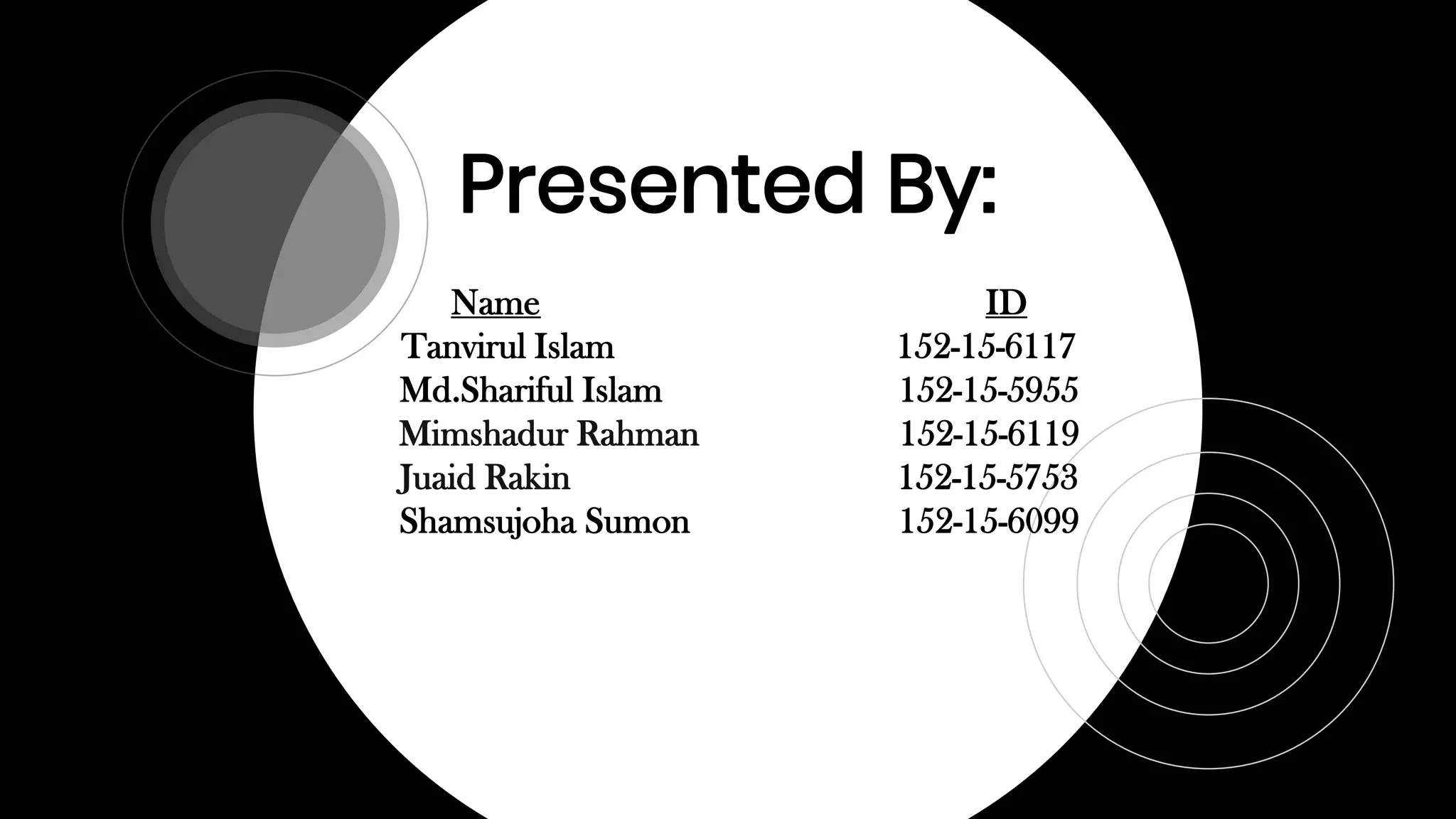 Presented By:
Name ID
Tanvirul Islam 152-15-6117
Md.Shariful Islam 152-15-5955
Mimshadur Rahman 152-15-6119
Juaid Rakin 152-15-5753
Shamsujoha Sumon 152-15-6099
 
