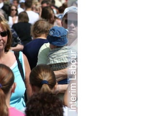 Interim Labour Arbeidsmarkt 8 miljoen mensen €  250 miljard 