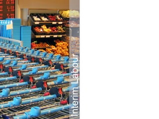 SMS time tijdregistratie via SMS Albert Heijn Thuiszorg Noord-Holland Interim Labour 