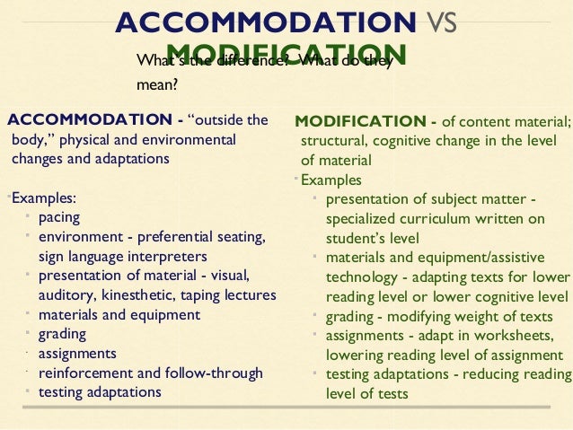 accommodating college students with learning disabilities Suggested accommodations for sld students the national joint learning committee on learning disabilities urges college and university professors to address the issue of sld’s: “providers of services for students with learning disabilities in post-secondary education settings must be prepared to meet the needs of a diverse student. accommodating college students with learning disabilities Suggested accommodations for sld students the national joint learning committee on learning disabilities urges college and university professors to address the issue of sld’s: “providers of services for students with learning disabilities in post-secondary education settings must be prepared to meet the needs of a diverse student.
