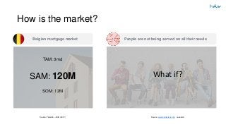 People are not being served on all their needsBelgian mortgage market
How is the market?
Source: Febelfin – BVK (2017)
TAM: 3md
SAM: 120M
SOM: 12M
Source: www.helderlenen.be research
What if?
 