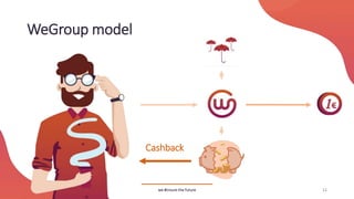 WeGroup model
we #insure the future 11
Cashback
 