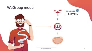 WeGroup model
we #insure the future 9
 
