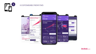 1 A CUSTOMISABLEFRONT END:
 