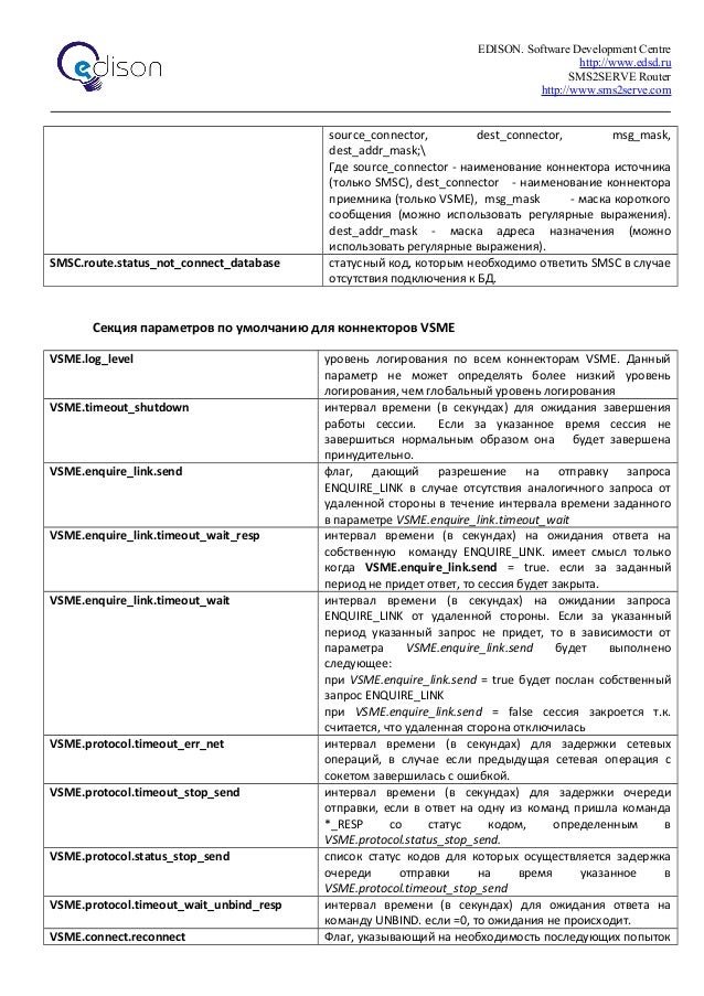 Sms Masking Software For Videos
