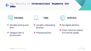 www.ibanfirst.com | Better Banking. Better Business. © iBanFirst 2017-
20182
The Reality of International Payments for
SMEs
PRICING
Variable pricing over
time
Opaque fees &
commission
TIME
Lengthy onboarding
process
Phased process
SERVICE
No digital platform
Client volumes impact
the service quality
 