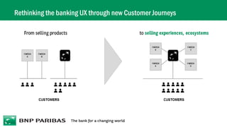 Rethinking the banking UX through new Customer Journeys
 