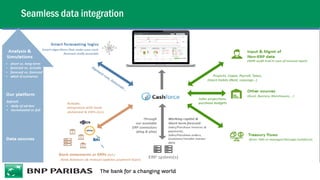 Seamless data integration
 