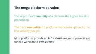 The mega platform paradox
The larger the community of a platform the higher its value
proposition.
The more competition a ...